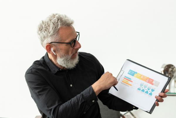 Important KPIs for your Business