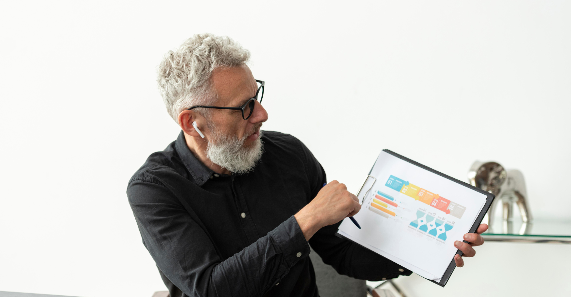 Important KPIs for your Business