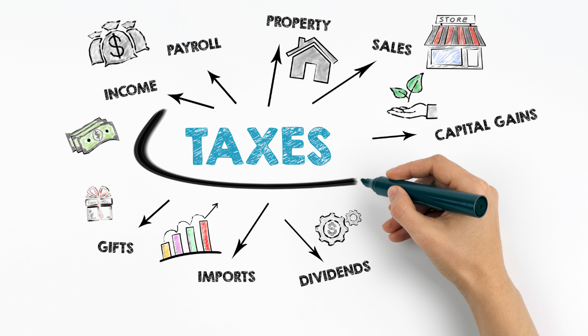Income Tax Allowance, National Insurance and Rate Bands Income Tax Allowance, National Insurance and Rate Bands