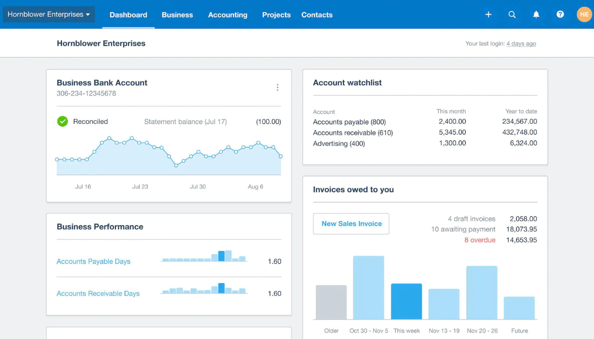 Xero and saving money Xero and saving money