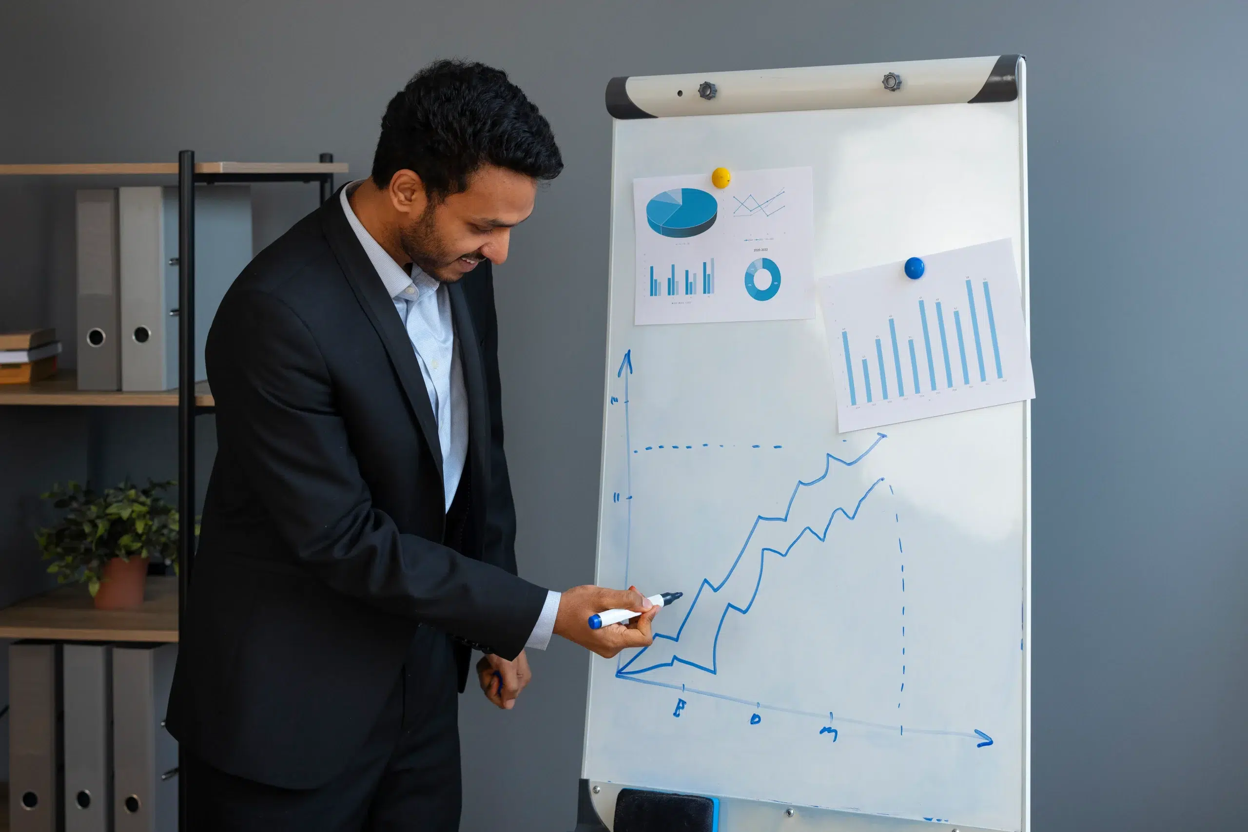 Important KPIs for your Business