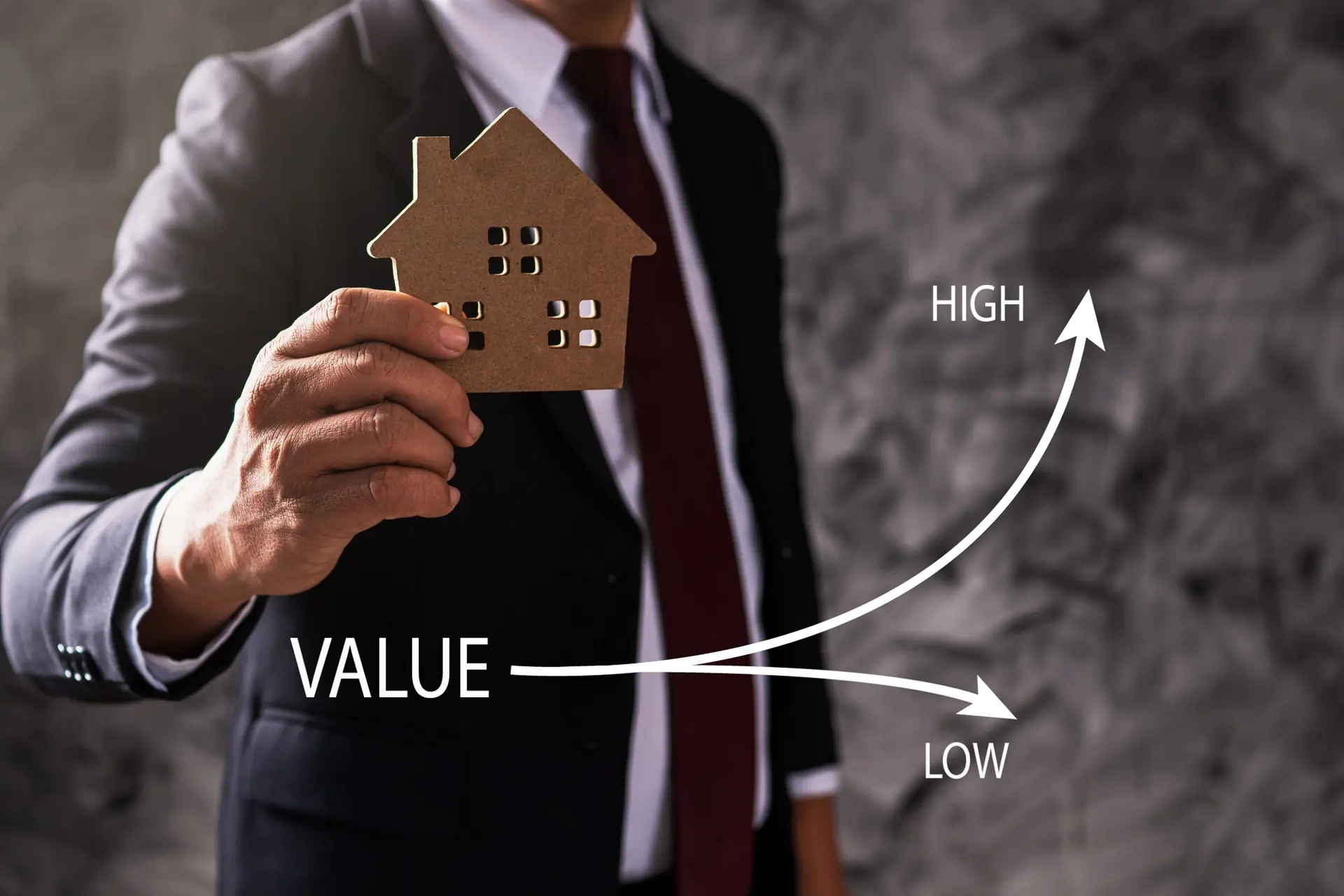 Company value