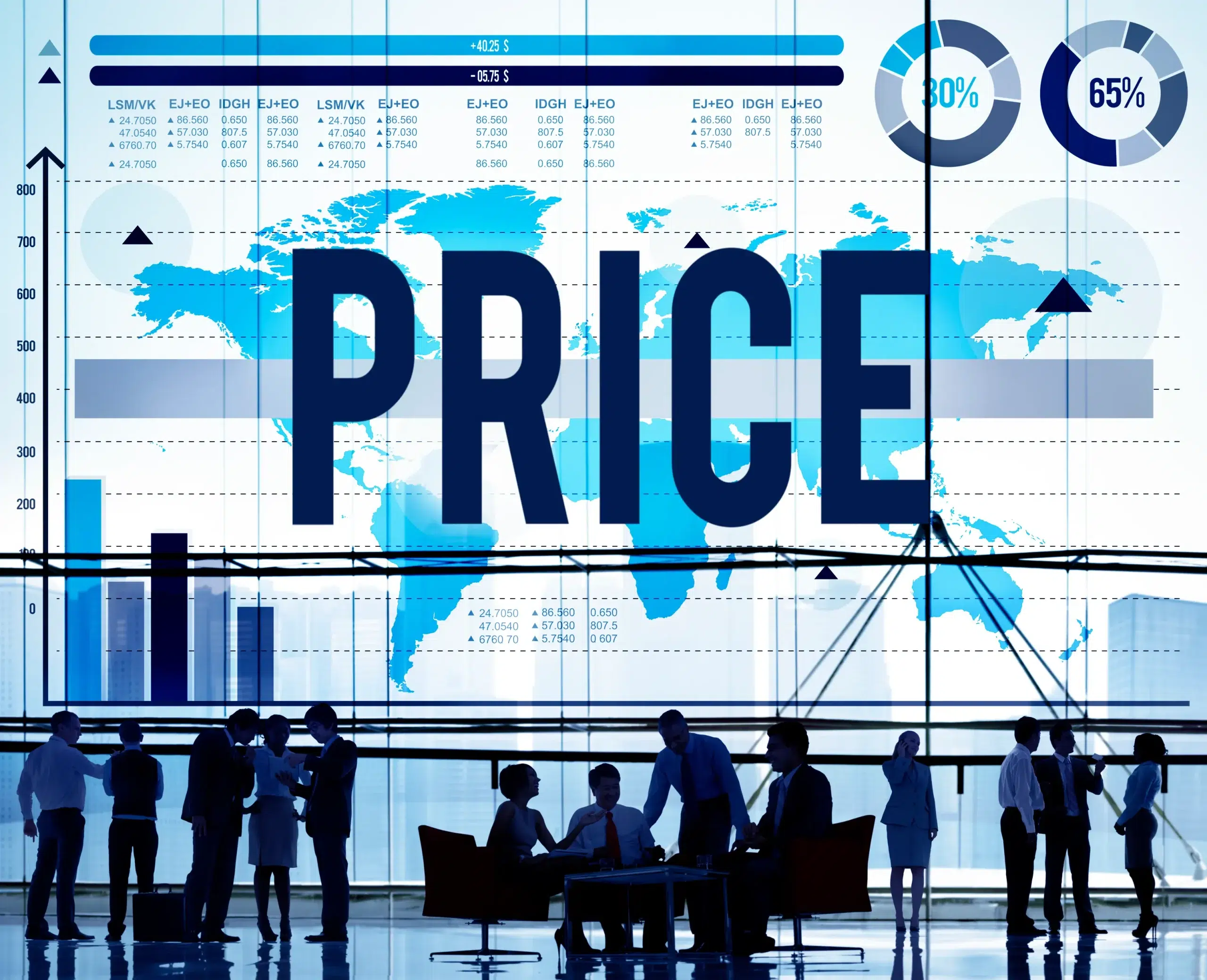 pricing strategies