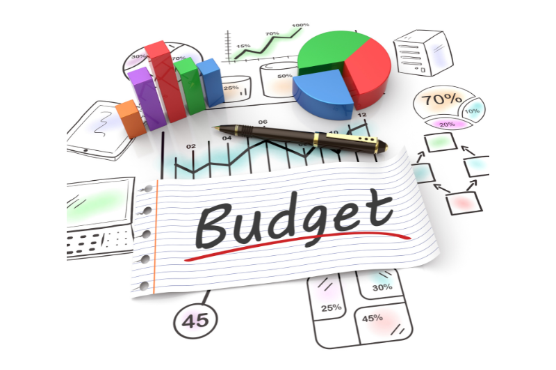 A mind map of graphs on the importance of budgeting for your business A mind map of graphs on the importance of budgeting for your business